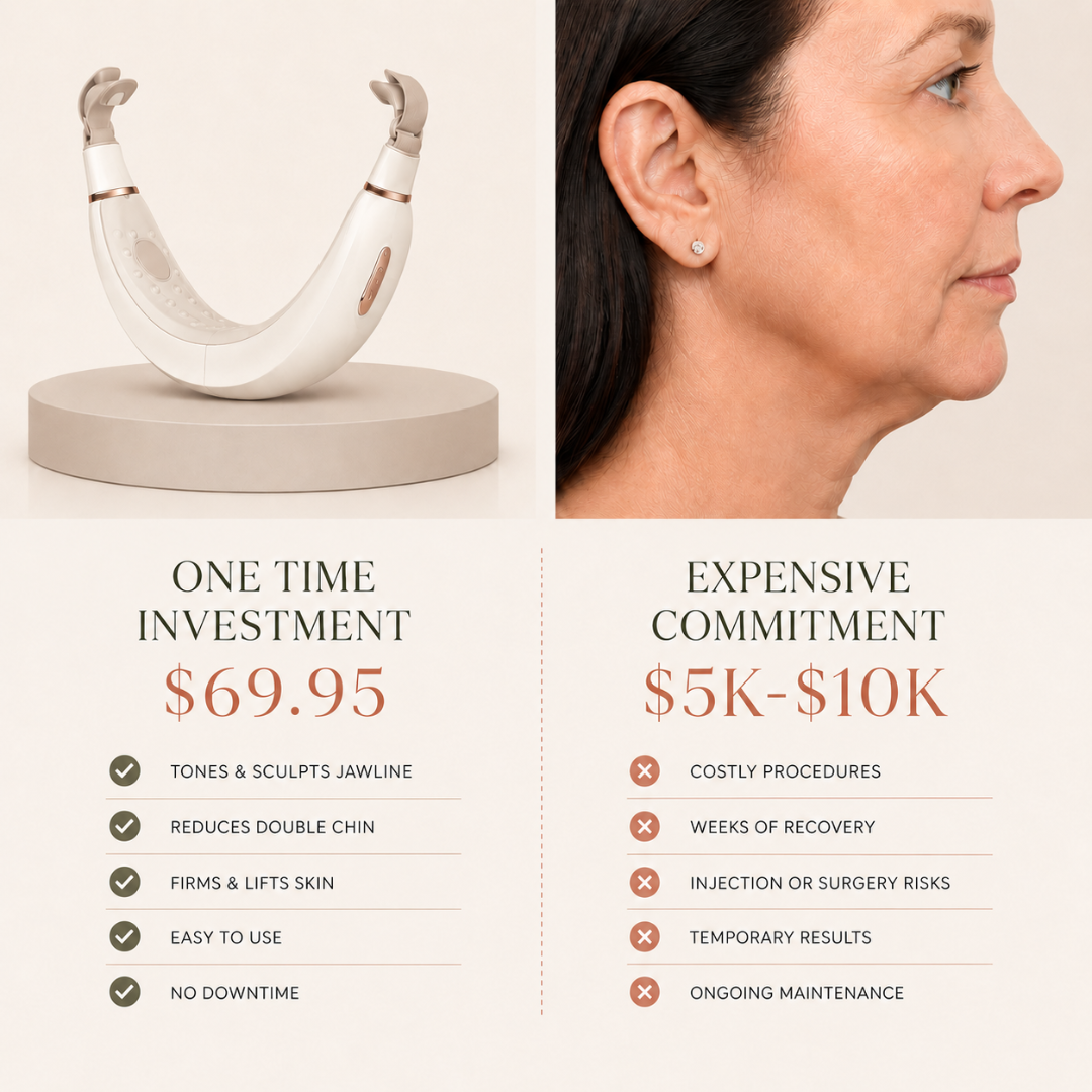 LumenLift™ Jawline Definer